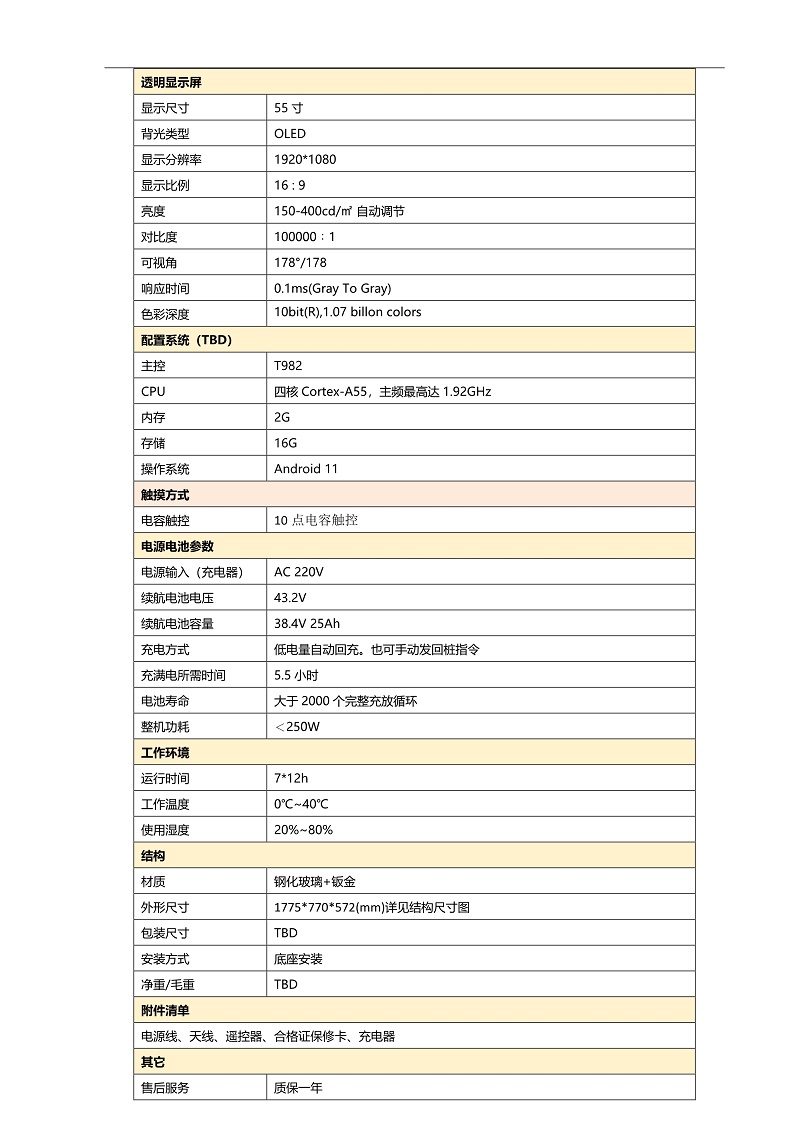 移動AI數字人透明屏