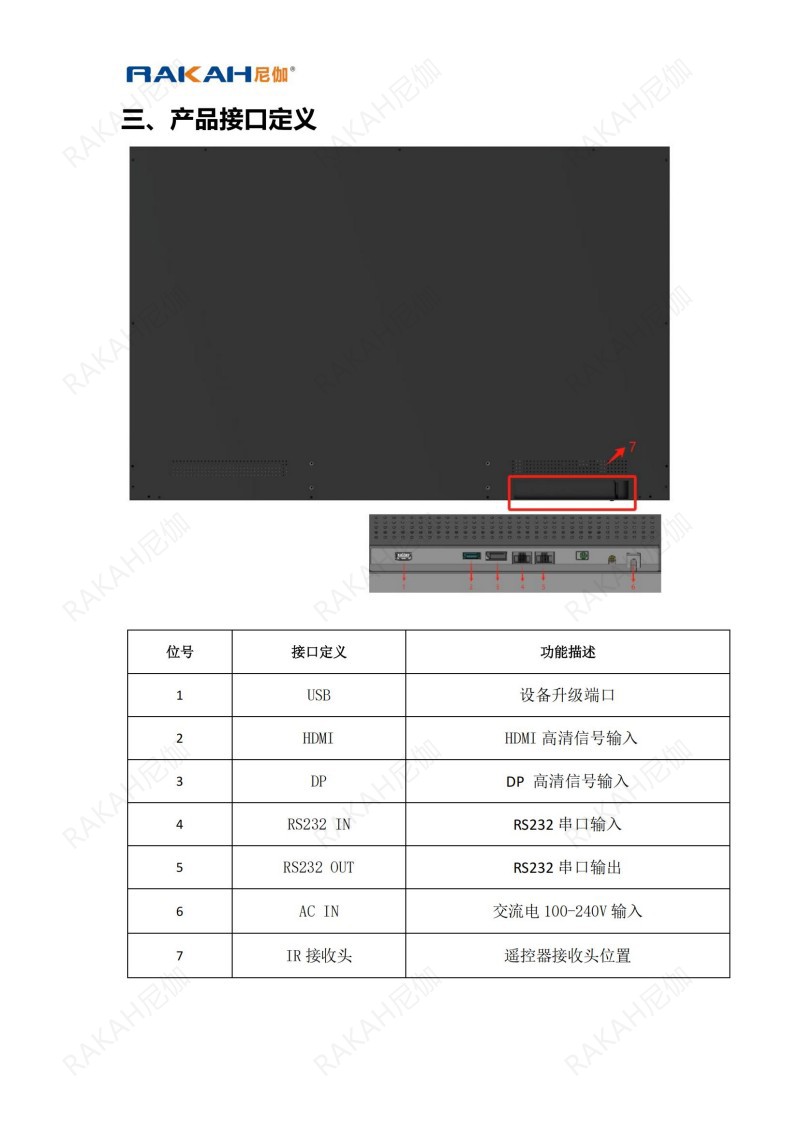 超薄OLED廣告屏